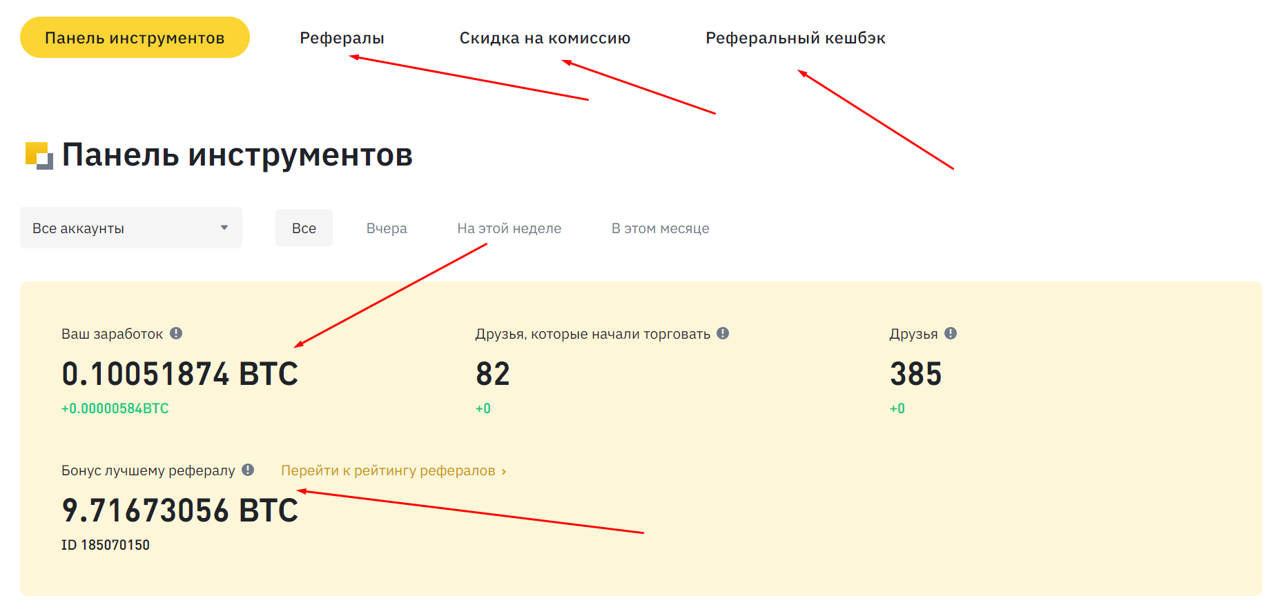 партнерская программа бинанс